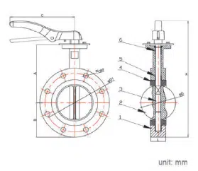 manual u type butterfly valve - alldismo co.,ltd.